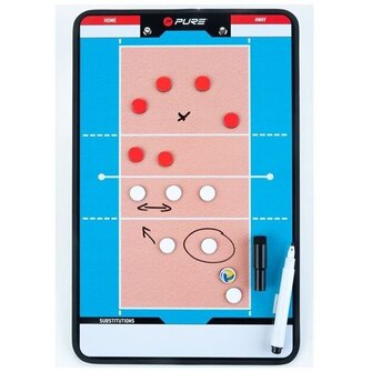 pure valmentajan tekniikkataulu lentopalloon1 335.jpg